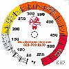 Barbecue'n Thermometer