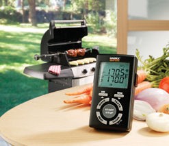 Rotisserie Thermometer
