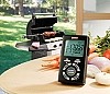 Rotisserie Thermometer