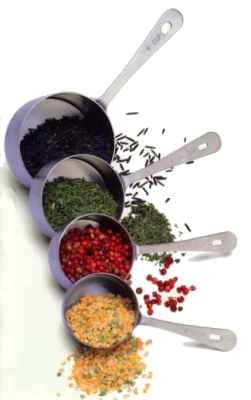 SS Measuring Cups - Basic